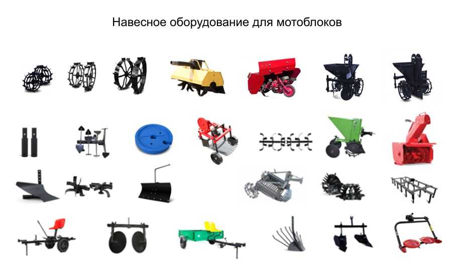 1. Плуги
